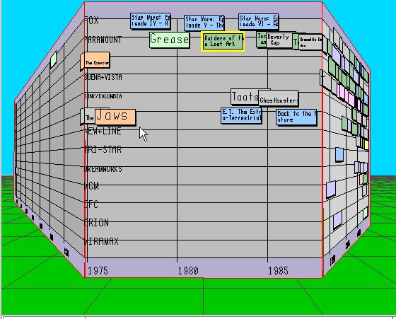 3D-Perspektivwand mit Zeitachse